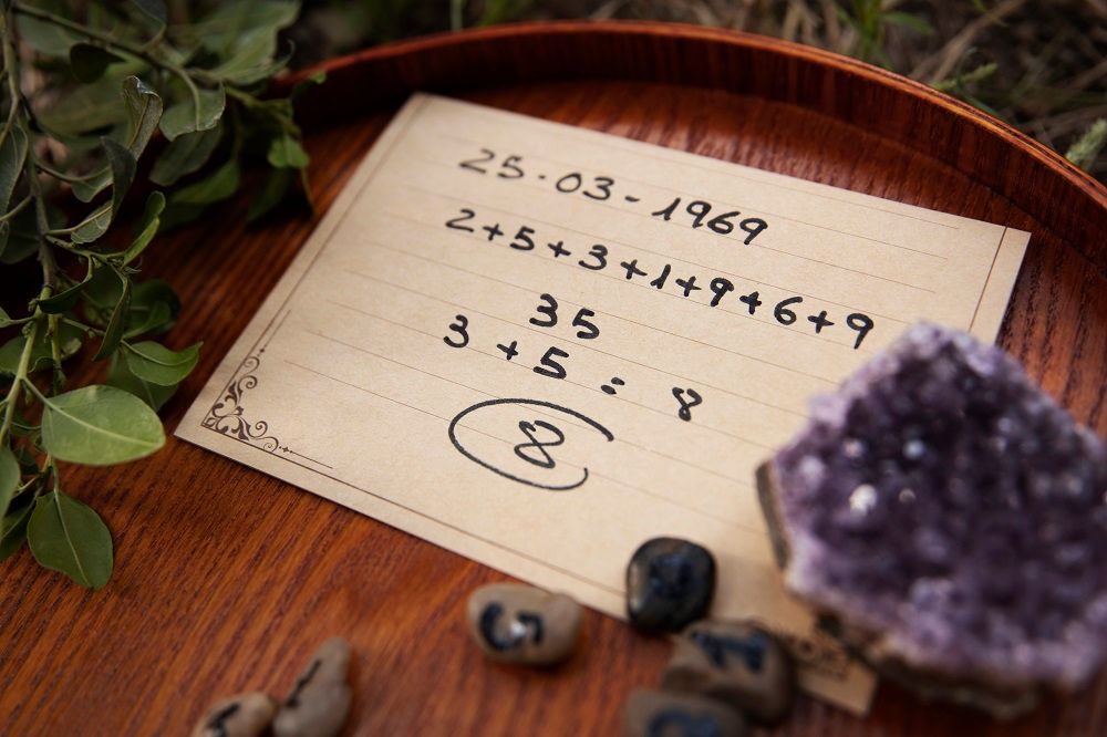 Numerologia Datei Nunții — Calculator + Semnificații Cifre